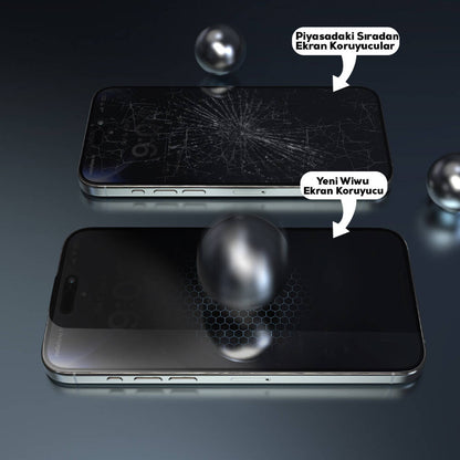 Apple iPhone 16E Wiwu Wi-SQ009 Easy Install iPrivacy 360° Anti-Peep Oleofobik Temperli Cam Ekran Koruyucu + Kolay Uygulama Aparatlı